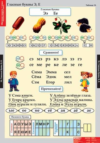 Игра 5 букв Тинькофф - ответы на сегодня (Декабрь) и обзор похожих игр